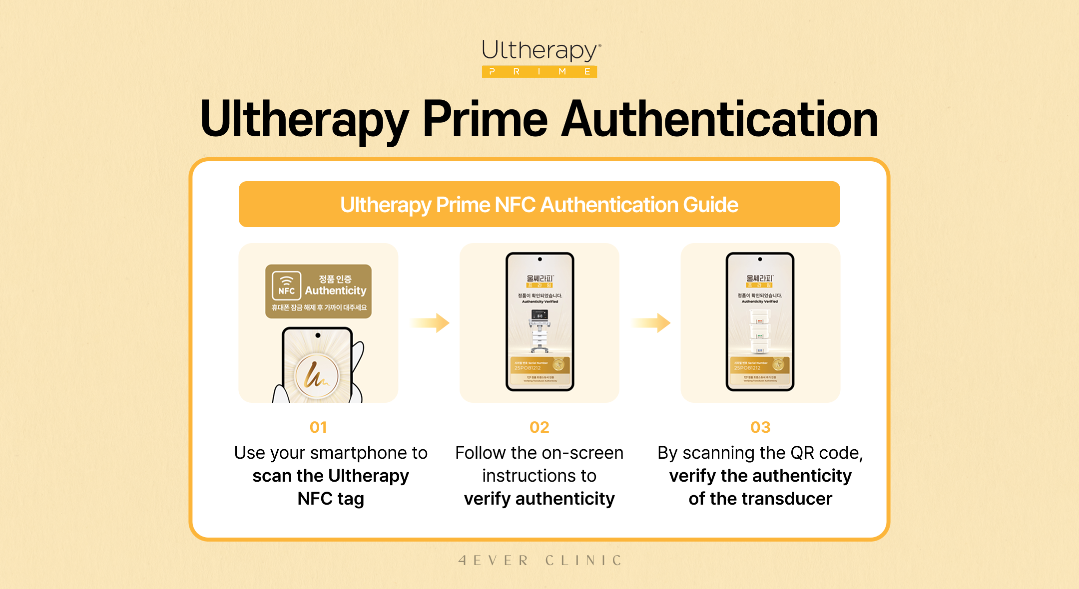 Ultherapy Prime Authentication
